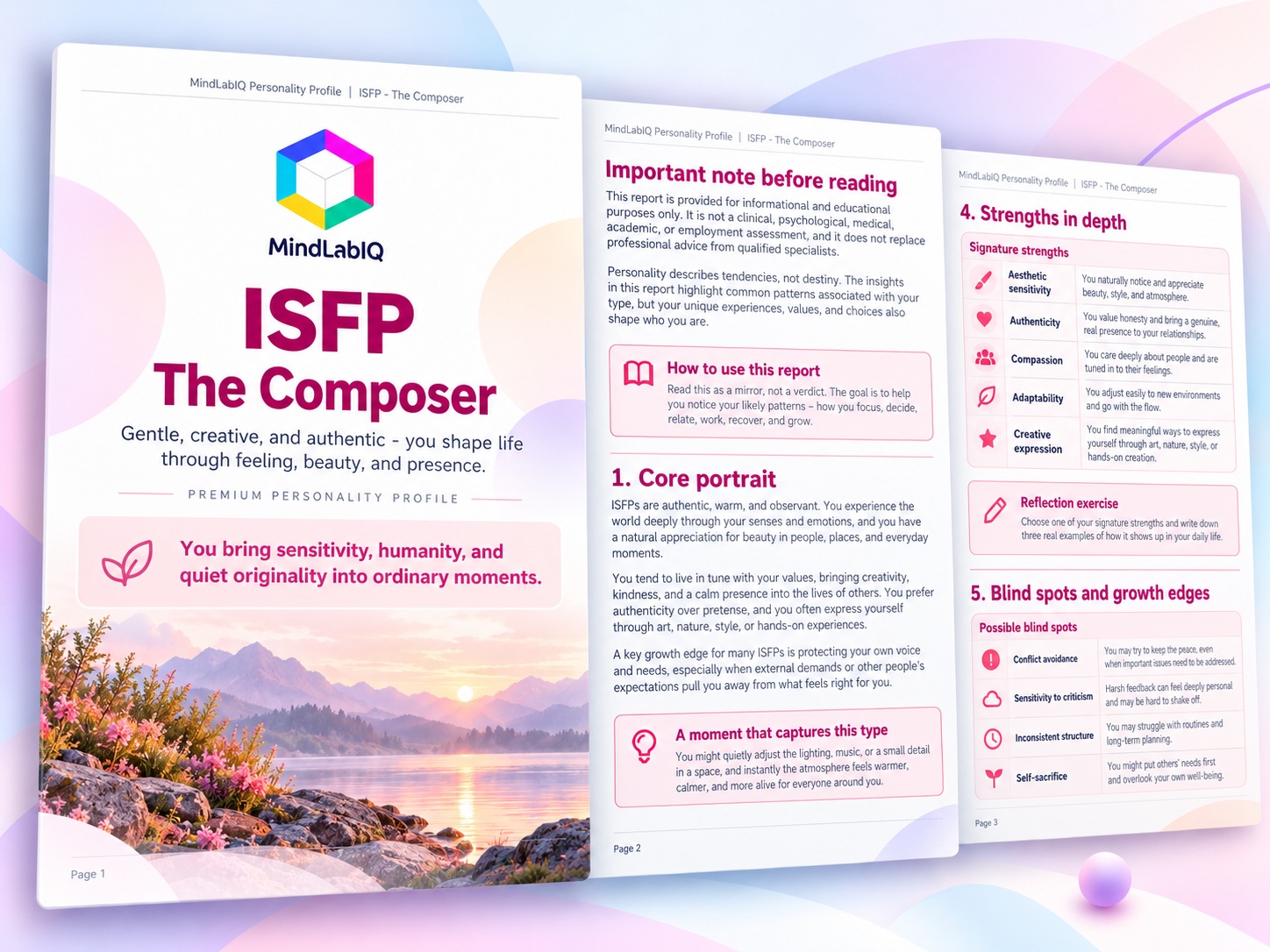 Sample personality test PDF report preview by MindLabIQ