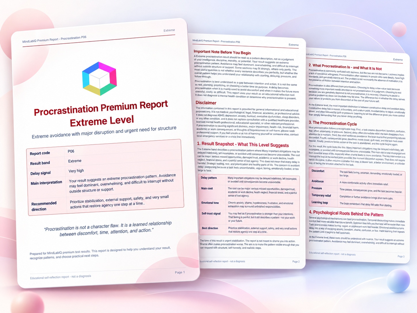 Sample procrastination test PDF report preview by MindLabIQ